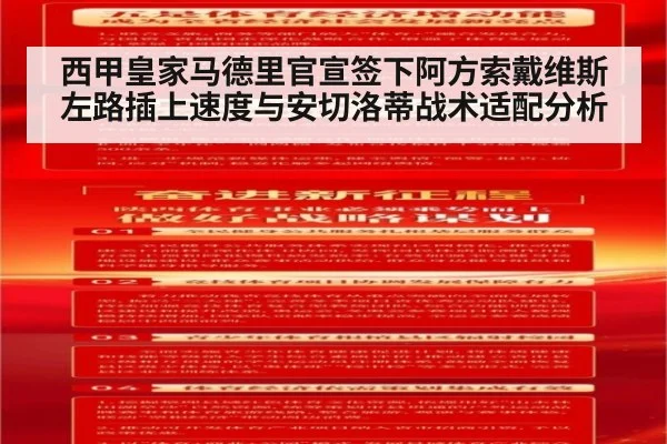 西甲皇家马德里官宣签下阿方索戴维斯左路插上速度与安切洛蒂战术适配分析